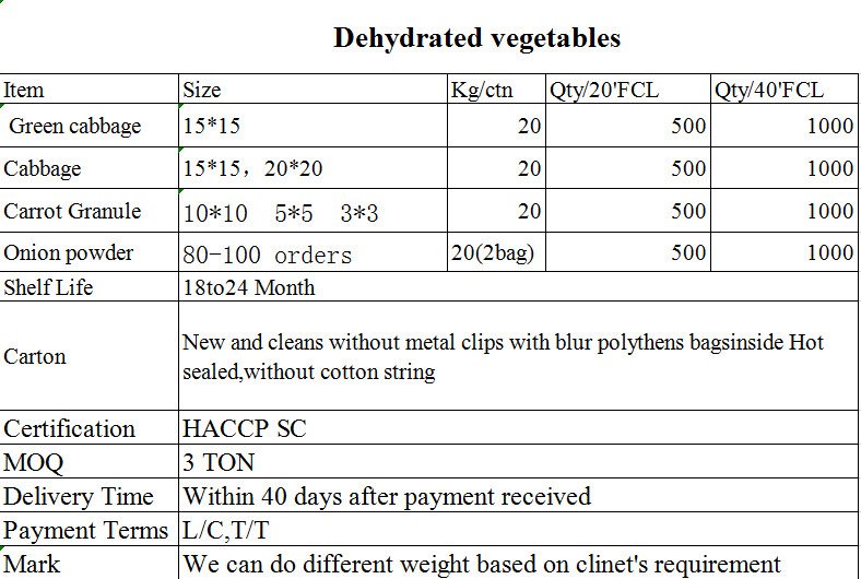 Onion Powder Air Dried Vegetables , Dehydrated Dried Food 100 - 120 Mesh