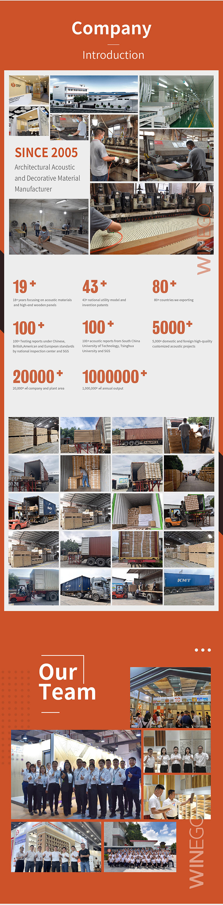 Modern Style Veneer Acoustic Perforated Wood Panels For Residential Office