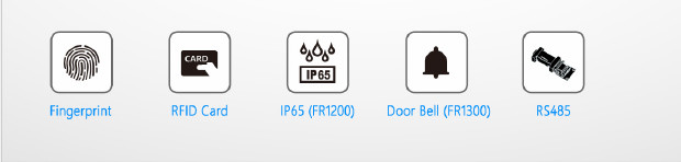 RS485 Biometric Fingerprint Reader RFID Card Door Access Control
