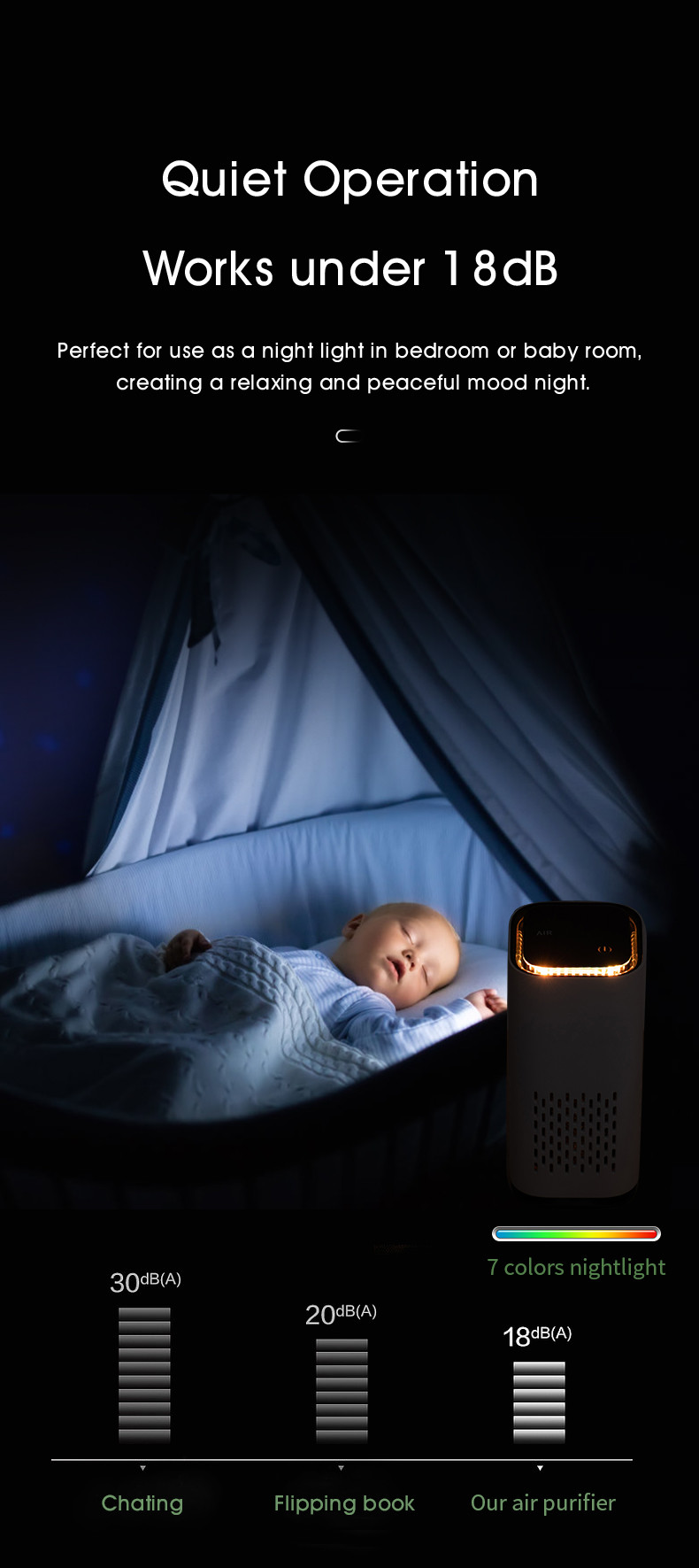 USB Powered Miniature Air Purifier