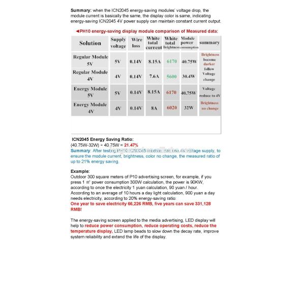 P10 HD Outdoor Fixed LED Display For Shopping Mall 7000-7500Nits Brightness