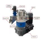 Ring Die Biomass Fuel Granulator Wood Sawdust Pellet Machine Sawdust Straw Fuel