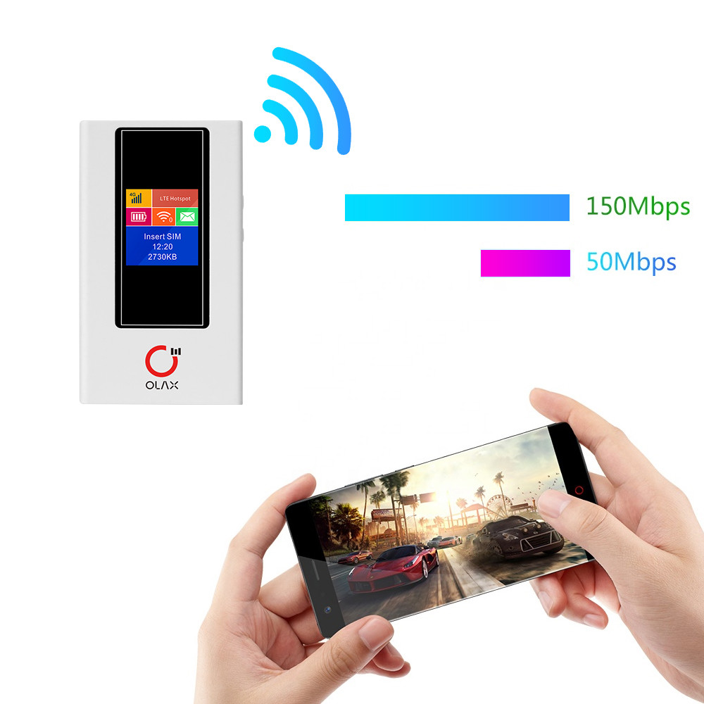 Automatic Sharing MIFI Wifi Router 2.4G Modem Wifi Portable With Sim Card Slot