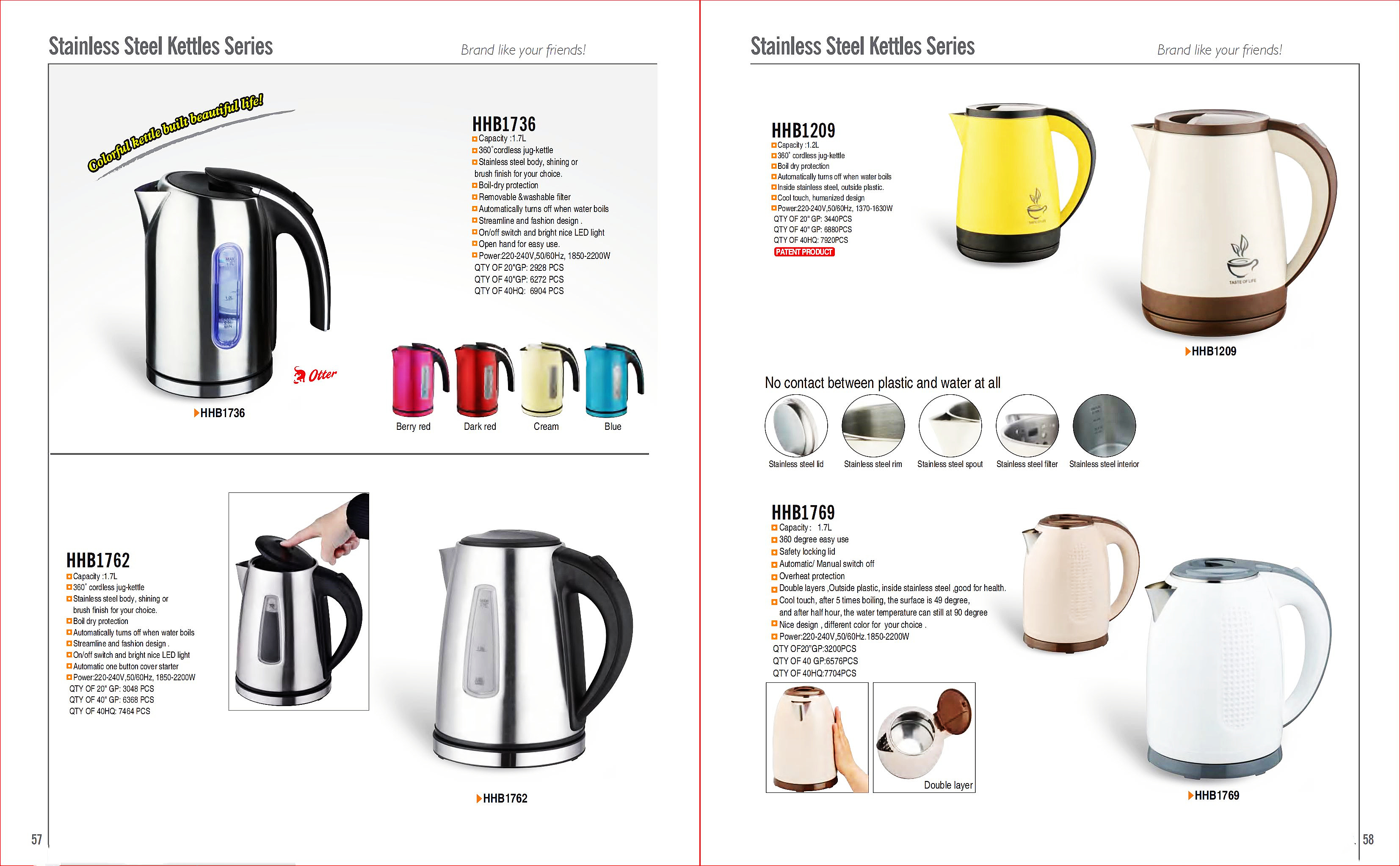 Electric Kettle with Automatic Shut-Off and Boil-Dry Protection