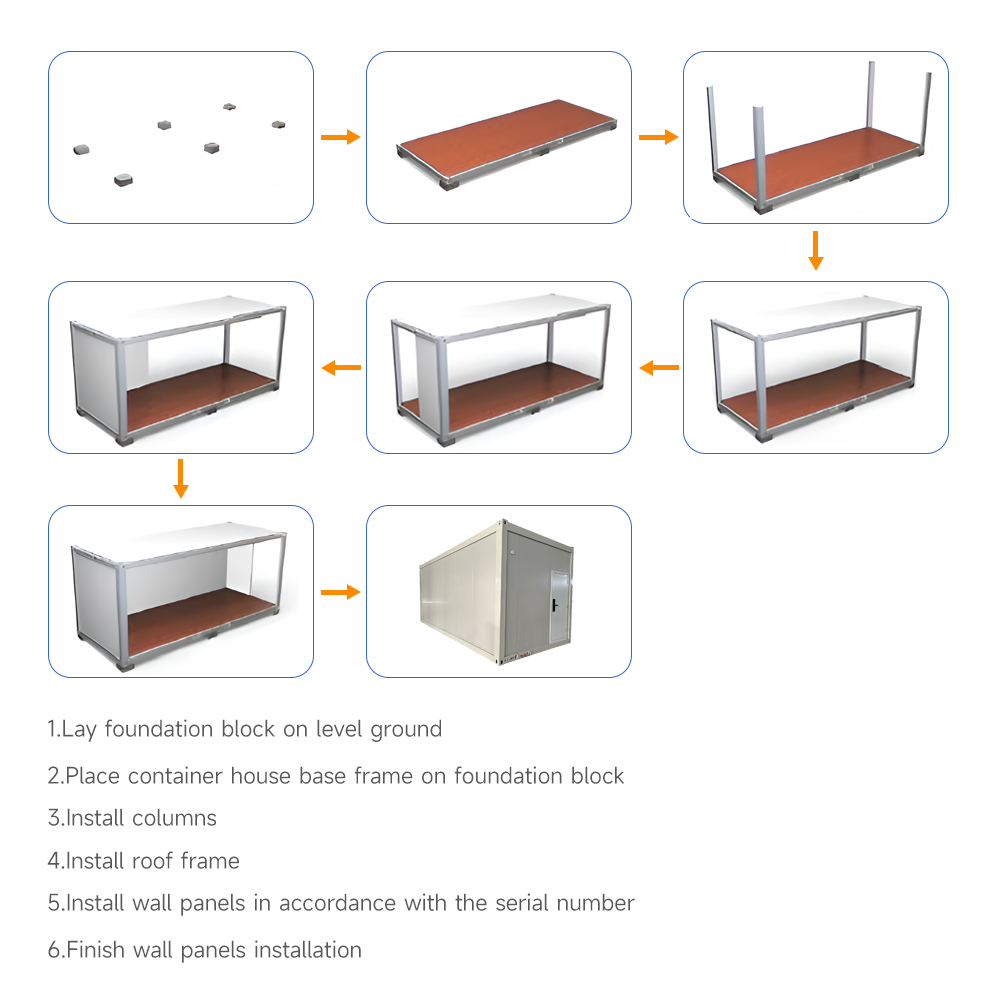 Thicken Sandwich Panel Modular Houses Prefab House 20 Feet Fast Assembly Flat Pack House Container Eco and Fast Advantages