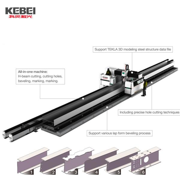 Water Cooling Mode Fiber Laser Cutting Machine For Carbon Steel / Stainless