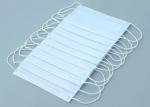 Nonwoven Protective Breathable Disposable Earloop Face Mask