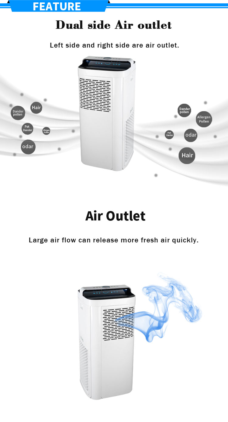 Homefish 2023 Household Air Purifier Luftreiniger Cadr 800M3/H Photocatalyst Hepa Filter Wifi App Uv Large Room office