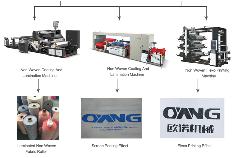 Computer Control Fully Automatic Non Woven Bag Making Machine With Ultrasonic