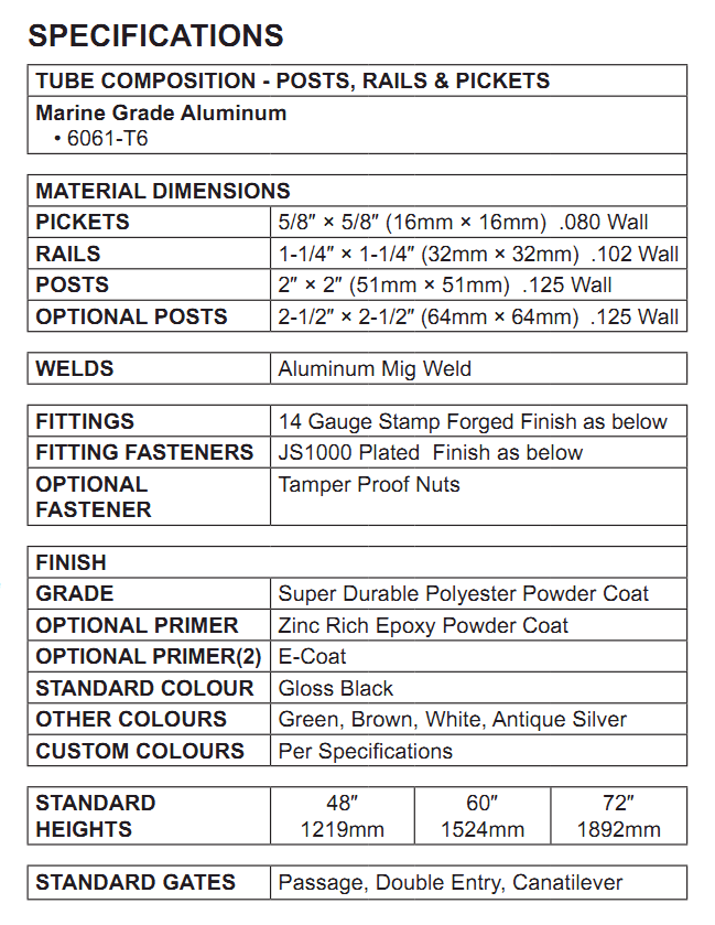 Residential 4-Rail Double Fancy Circles Metal Fence