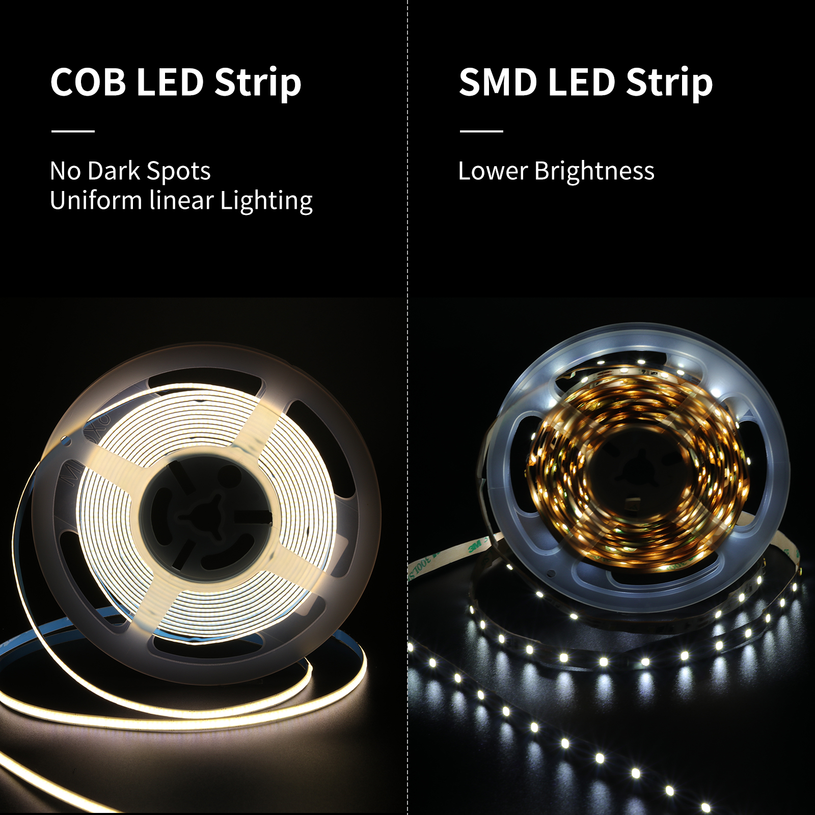 5mm Ultra Slim COB LED Strip 384LEDs/M 12V/24V High Density RA90 3000K Flexible Linear Dimmable Super Thin COB LED Tape