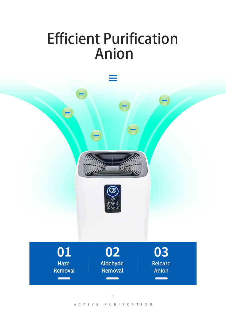 HOMEFISH 2022 Tuya Wifi App Home Appliances UV Hepa Household Oczyszczacz Powietrza Wholesalers Hepa Carbon Filter Air Purifier