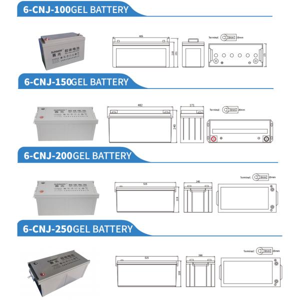 Chargeable 12V 200ah/250ah Solar Lead Acid Gel Batteries Selected Material for Solar