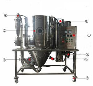 China Chemical Yeast Powder Spray Drying Machine AC380V AC220V High Efficient wholesale