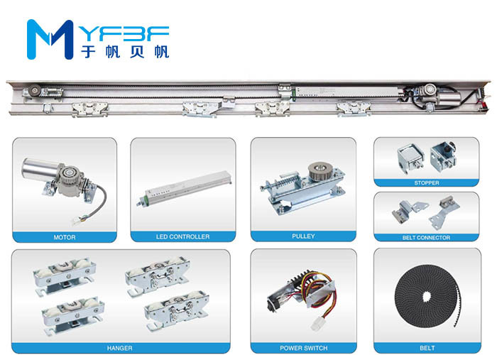 Space Efficient Automatic Sliding Door Operator , High Performance Sliding Door Opener
