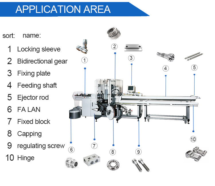 cnc mill workholding