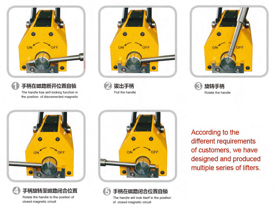 92X67mm Lifting Magnets 100kg 600kg 1000kg 3000kg Manual Permanent Magnetic Lifter
