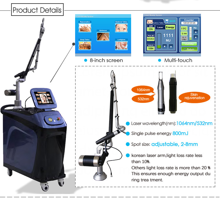 Picosecond Tattoo Removal Machine Q Switch Machine For Skin Rejuvenation