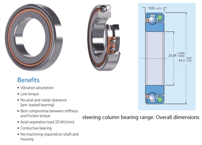 BAQ-0088 A Angular Contact Ball Bearings