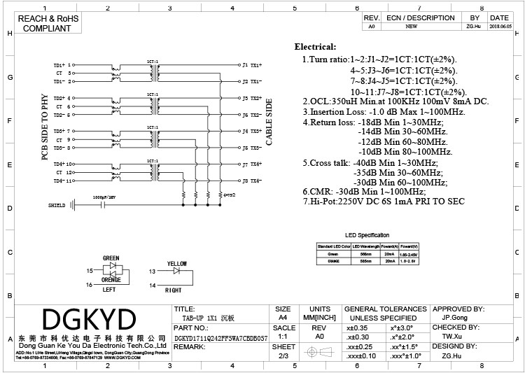 DGKYD1711Q242FF5WA7CBDB057 Tab Up 1000 Base-T 30U 8P12C Ethernet Modules Integrated Magnetic RJ45 Connector Network Inte