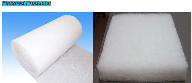 Interling Soft Thermo Bonded Non Woven Wadding Production Line Plant