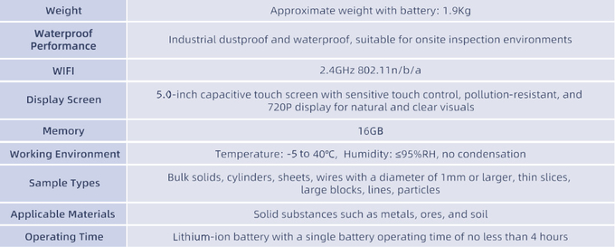 Handheld LIBS Element Analyzer for iron based metal elements quick analysis