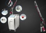 Beijing Sincoheren Updated Q Switched Nd yag laser factory 1064nm 532nm Melasama