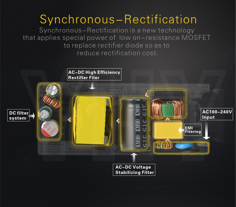 12 Volt 4 Amp Level Vi Power Supply Regulated Output With Low Ripple