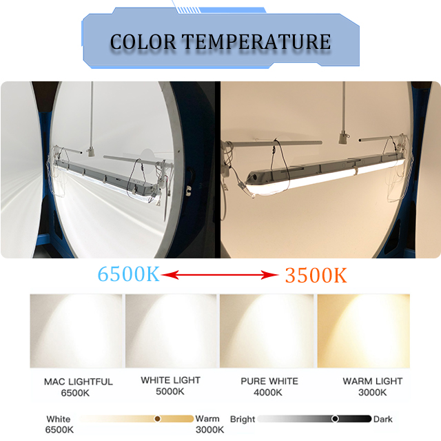 Ip65 Tri Proof Led Light Fixture , Microwave Sensor Led Batten 150cm