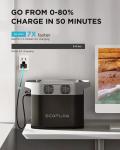 ECOFLOW 1024Wh LiFePO4 Battery Portable Power Station DELTA 2 Fast Charging AC
