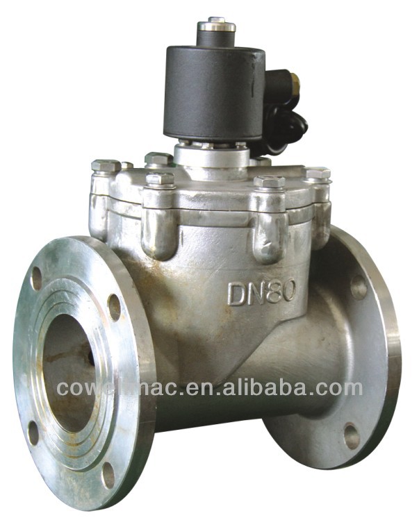 Top Rated 2 inch Stainless Steel Solenoid Plug Valve/flow meter valves for Oil Media