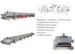 1800KG/H 2100KG/H Liquid Nitrogen Tunnel Freezer Industrial Flash Freezer SS304