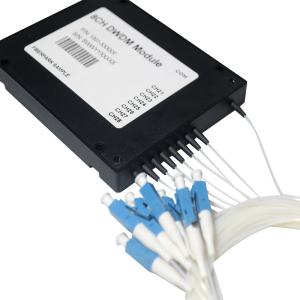 China 8 Channel 100G WDM Wavelength Division Multiplexing For 5G Data Center on sale