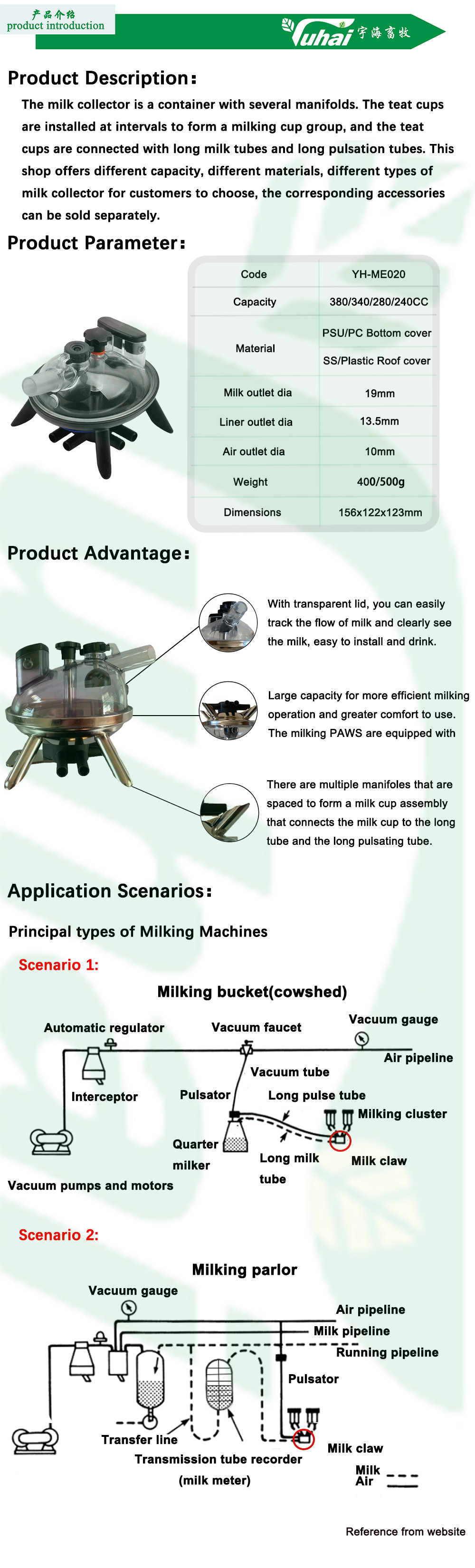 Delaval PSU PC Goat Milking Claw 240CC 280CC 340CC Milking Cluster