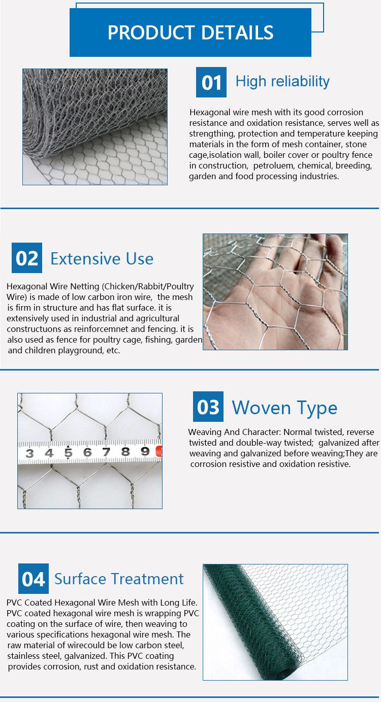 Easy Cutting 1/2 Inch Hexagonal Wire Netting Diameter 0.4mm-1.5mm