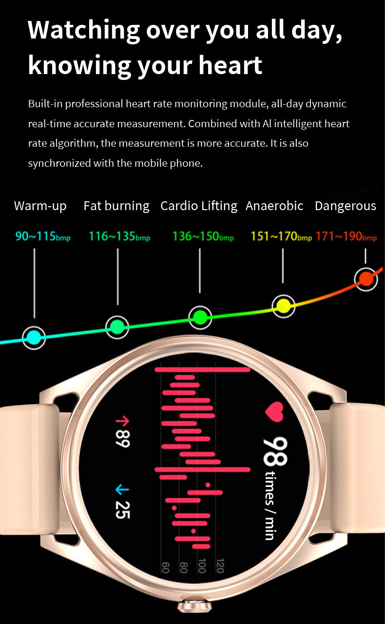1.3 Inch IPS Fitness Smartwatch With Body Thermometer 64MB