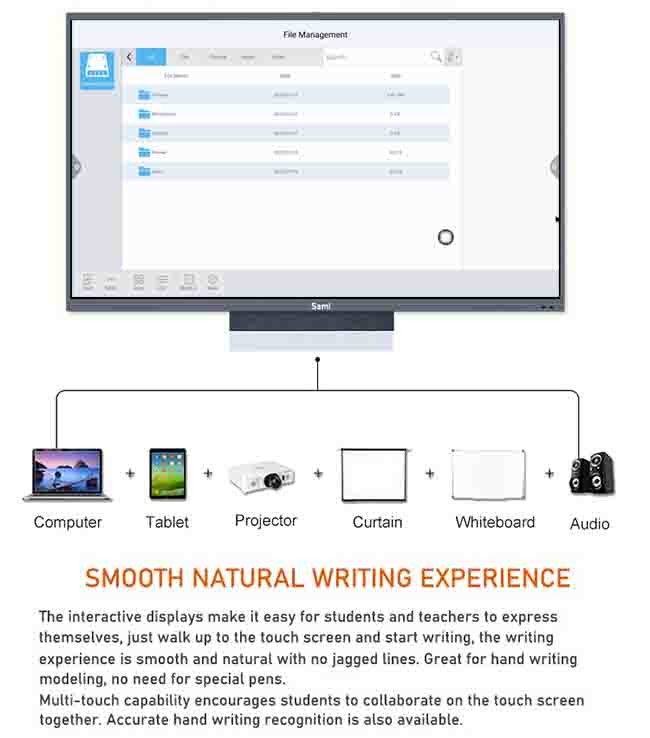 Smart Board Interactive Flat Panel with Pen and Touch for Bright Classrooms
