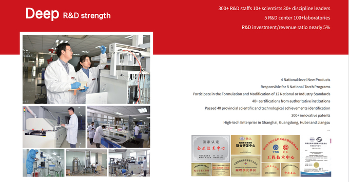 8658G Two Component Polyurethane Thermal Conductive Structural Adhesive For Power Battery Industrial Glue