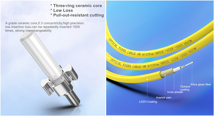 Duplex ST To SC 0.9mm 2M Multimode Fiber Optic Patch Cord
