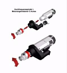 Multi Functional 4 Axis CNC Wood Router Machine Italy Drilling Head Type