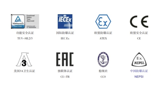 Pipe Clip Temperature Instrument High Viscosity Small Size Pipe Industrial Measurement Equipment
