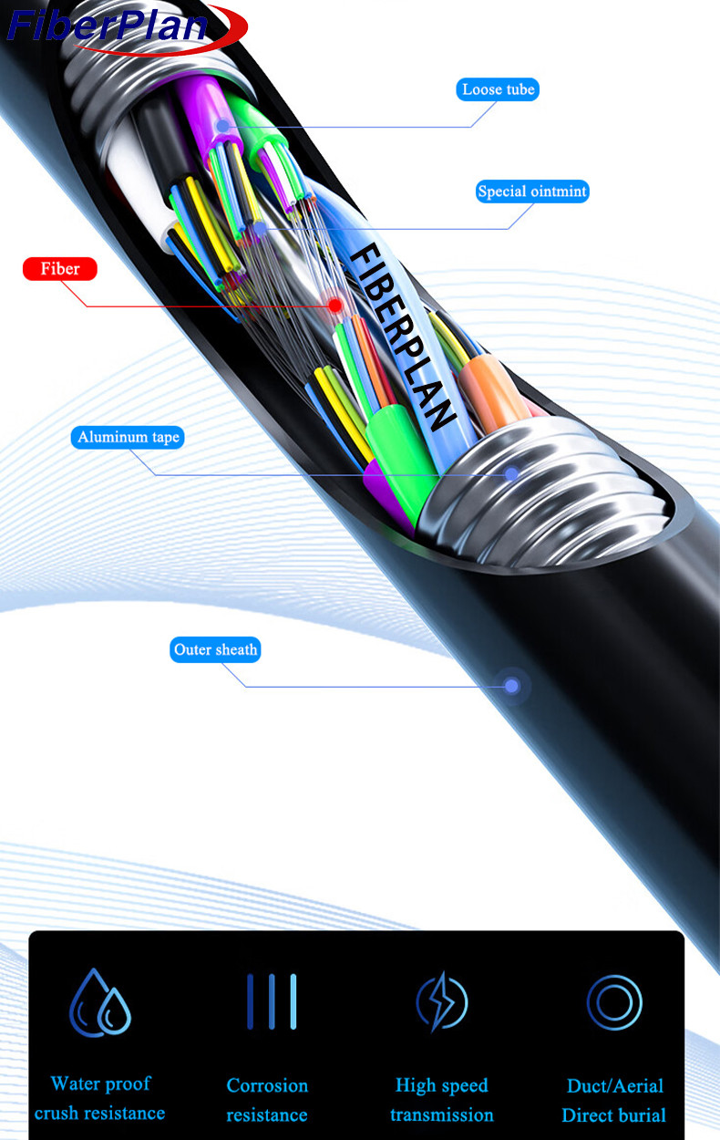 GYTS Flexible Duct Fiber Optic Cable For Long Distance Communication