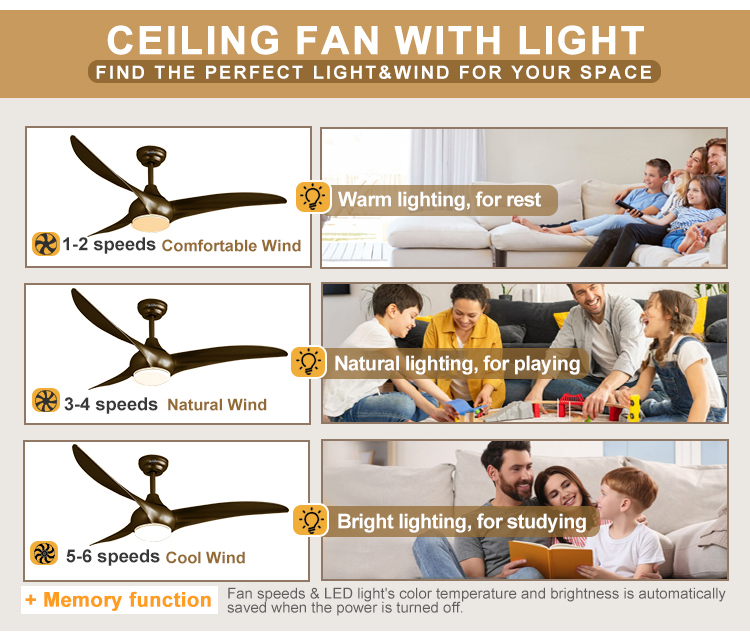 1stshine/OEM Logo Ceiling Fan Light with Remote Control and Smart APP 6 Speeds 3 Blades