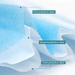 Skin Friendly Sterile Face Masks With High Bacteria Filtration Efficiency