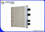 Outdoor Control Box for LED Aviation Obstruction Warning Light