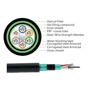 China 96 Cores Armored Fiber Optic Cable GYTS53 Direct Buried Stranded Loose Tube Armored Cable wholesale