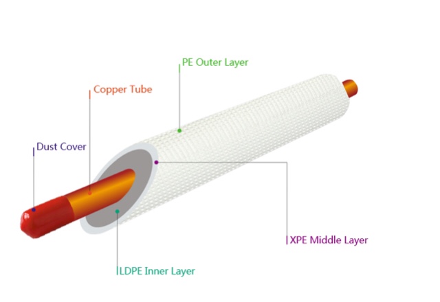 Customized Size Rubber Vibration Dampers for Air Conditioners Nanfeng Process Milling