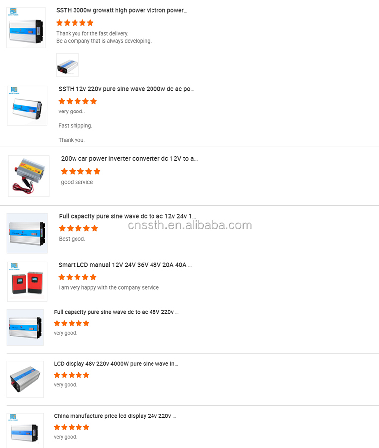 24V To 12V DC-DC Converter 5a 10a 15a 20a 30a DC-DC Step Down Converter
