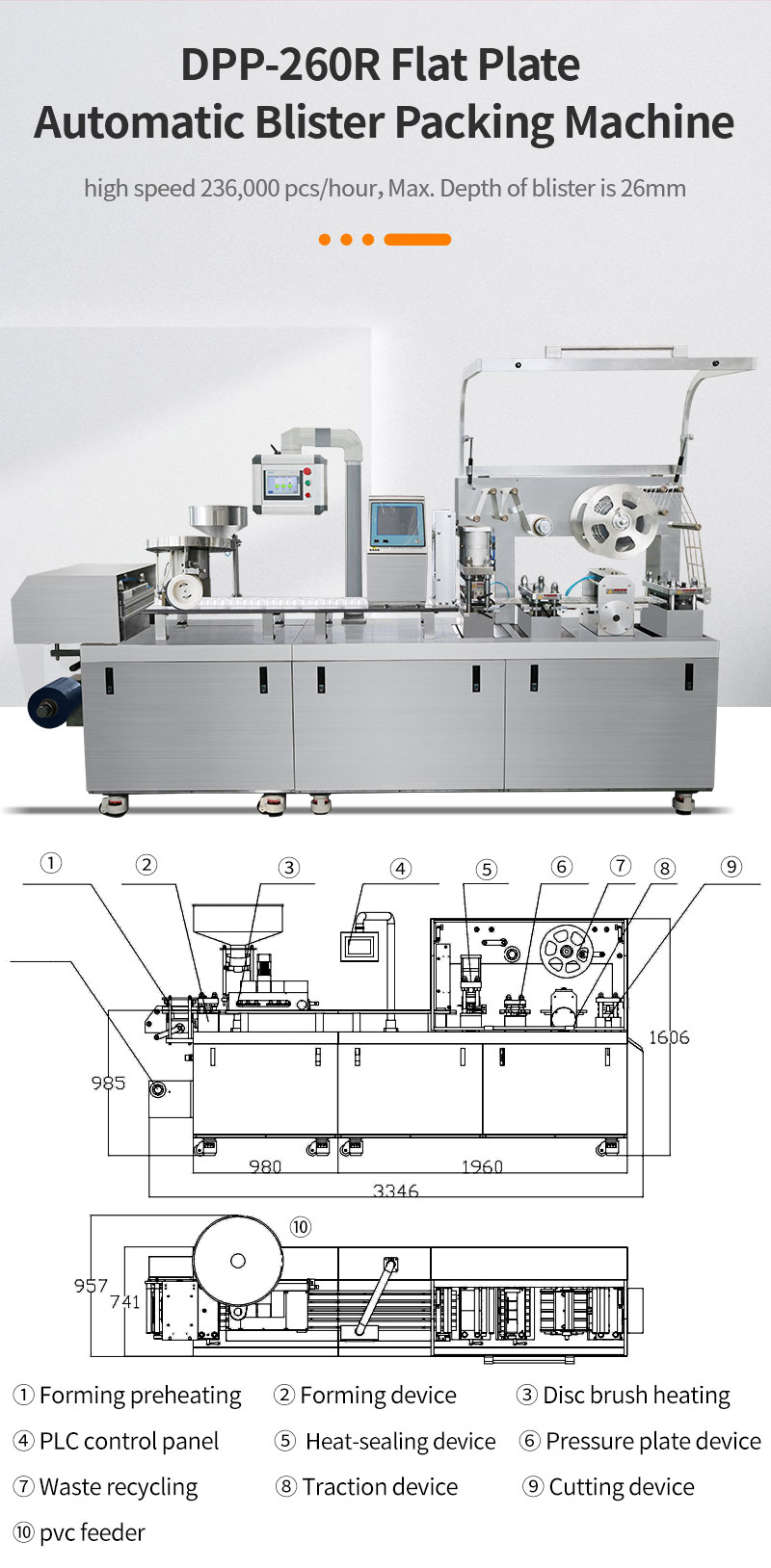 blister machine