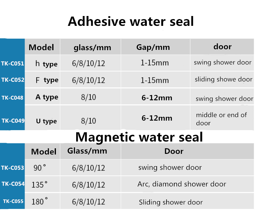 Transparent Glass Doors Design Waterproof Glass Shower Door Seal Strip for 6-12MM